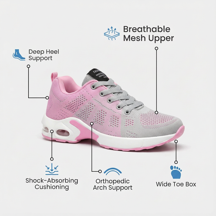Orthora Pro – Schuhe für 12-Stunden-Schichten zur Linderung von Fuß-, Knie- und Rückenschmerzen