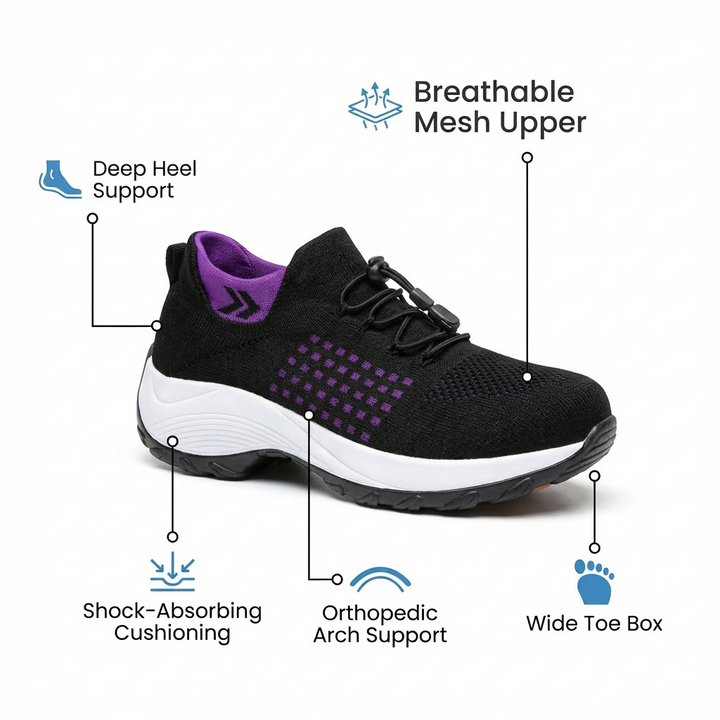 ShiftPro – 12-Stunden Komfortschuhe zur Linderung von Fersen- und Plantarfasziitis